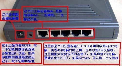 tp-link路由器怎么设置？TP-Link路由器设置图解