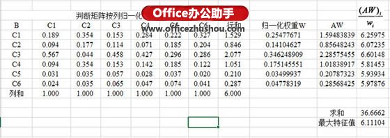 用Excel计算层次分析法的矩阵权重分析