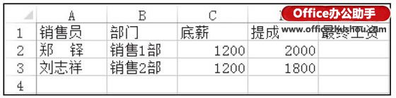 Excel中文本型数据格式转化为数字型数据格式的方法