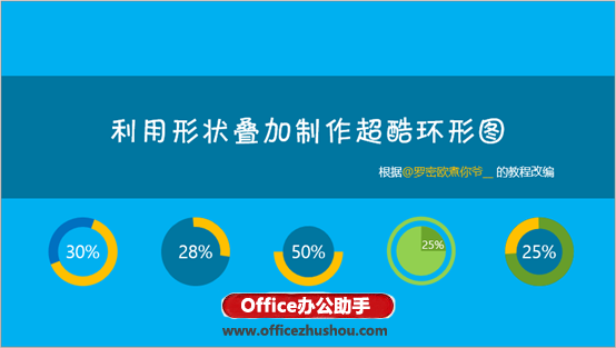 使用PowerPoint/PPT 制作环形比例图的方法浩教程