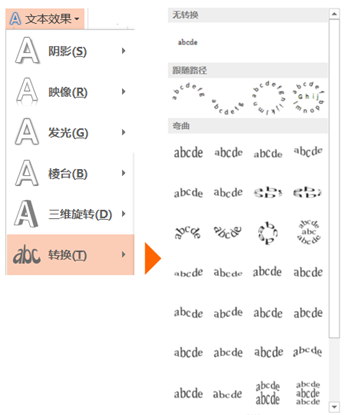 PPT中“文本效果-转换”功能制作星球环绕文字的效果