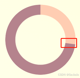 如何通过HTML/CSS 实现各类进度条的功能