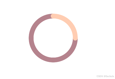 如何通过HTML/CSS 实现各类进度条的功能