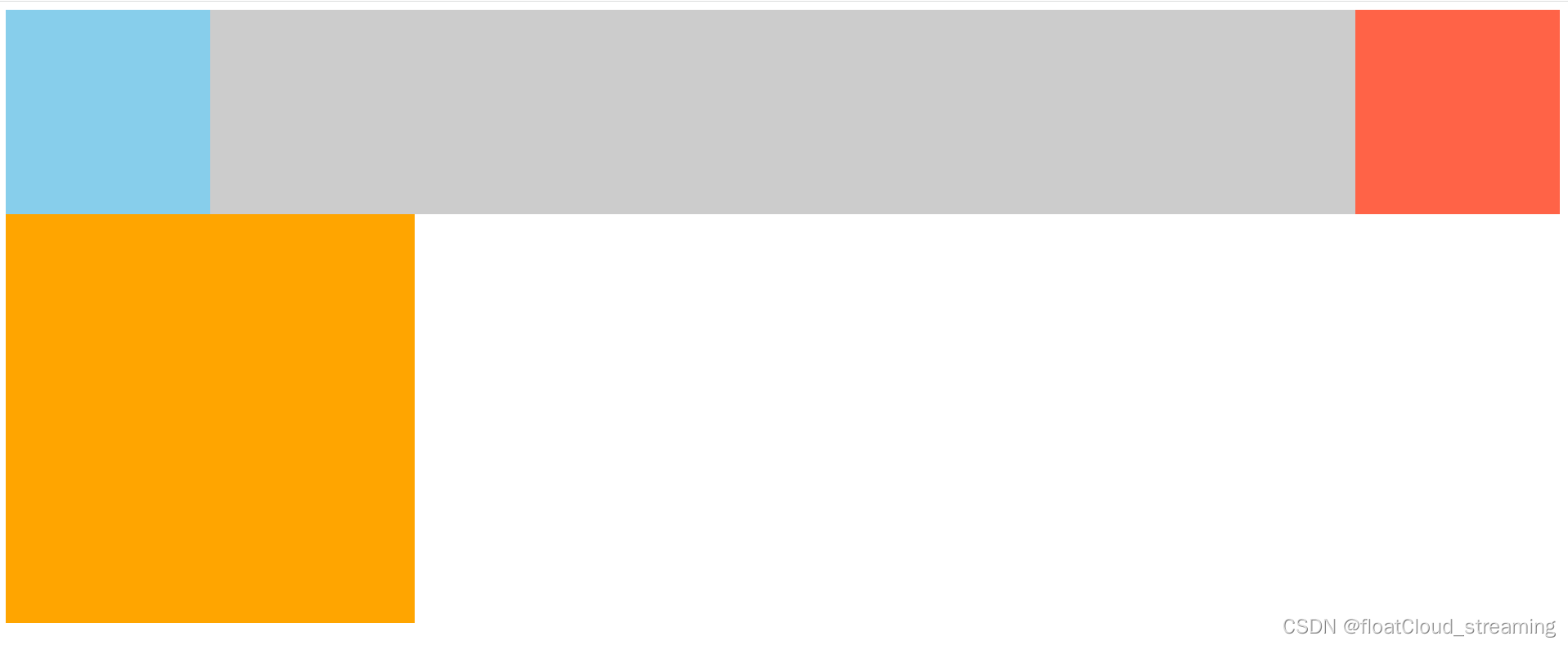 HTML5之高度塌陷问题的解决
