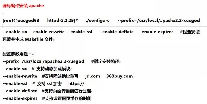 伪装隐藏Nginx/PHP/Apache版本号提升服务器安全性