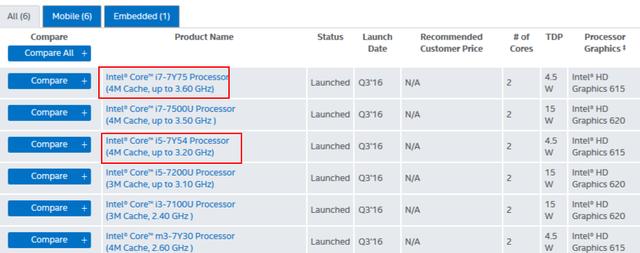 笔记本CPU型号HQ、U、Y含义详解 擦亮眼睛拒绝被坑 