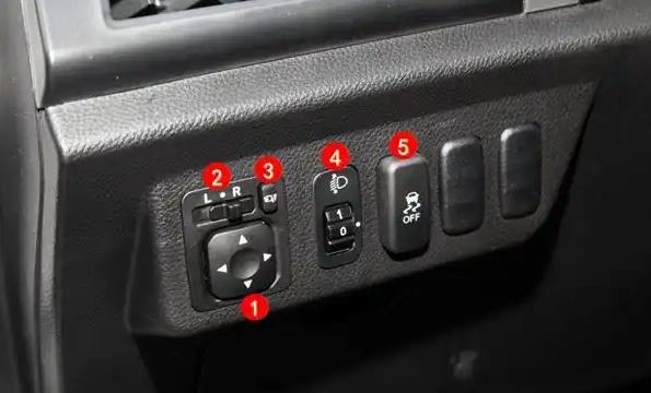 2021款东南A5翼舞中控按钮图解及车内按键说明