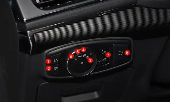 2019款福特金牛座中控按钮图解及车内按键说明