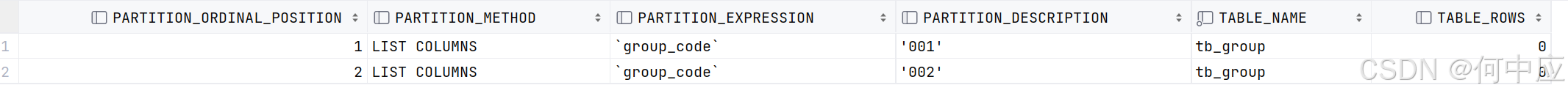 MySQL分区表的使用