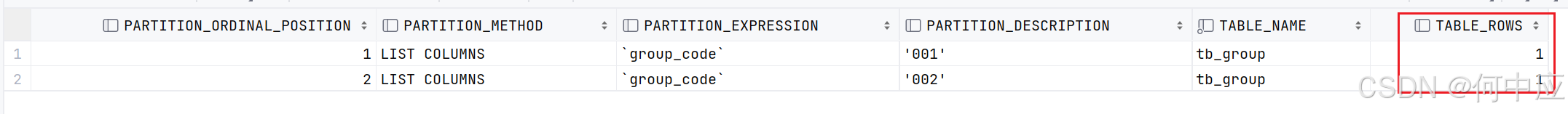 MySQL分区表的使用