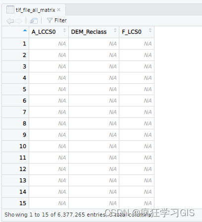 地理探测器R语言实现：geodetector