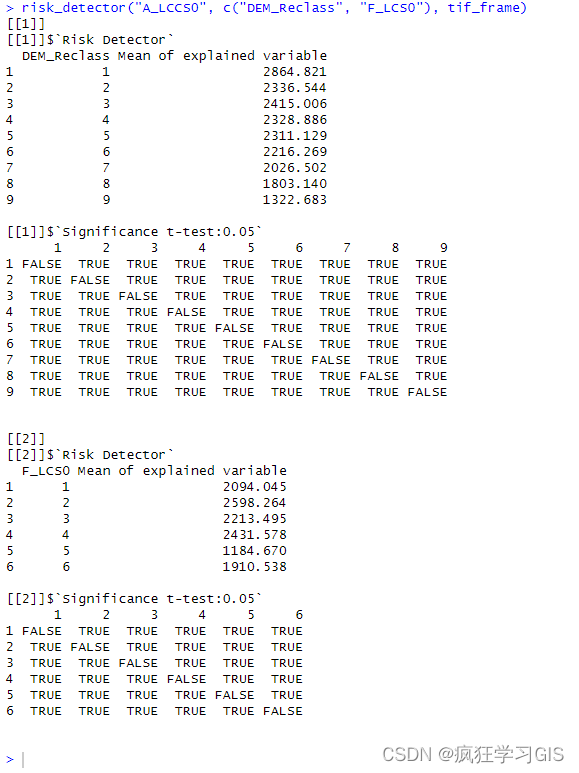 地理探测器R语言实现：geodetector