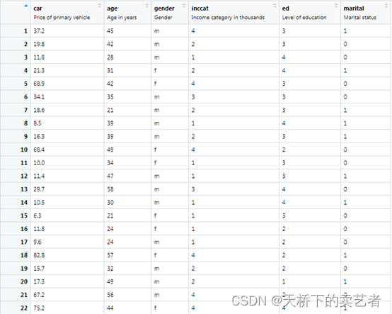 R语言绘制带误差线的条形图