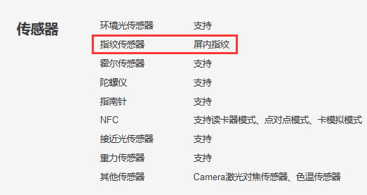 华为P30 Pro有屏幕指纹解锁吗 支持人脸识别不