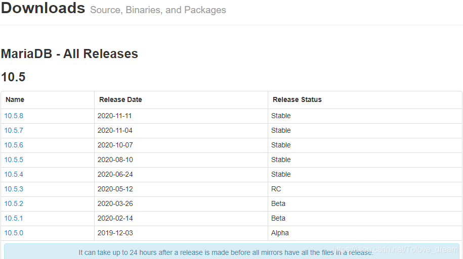 MariaDB10.5.6数据库的安装与使用详解