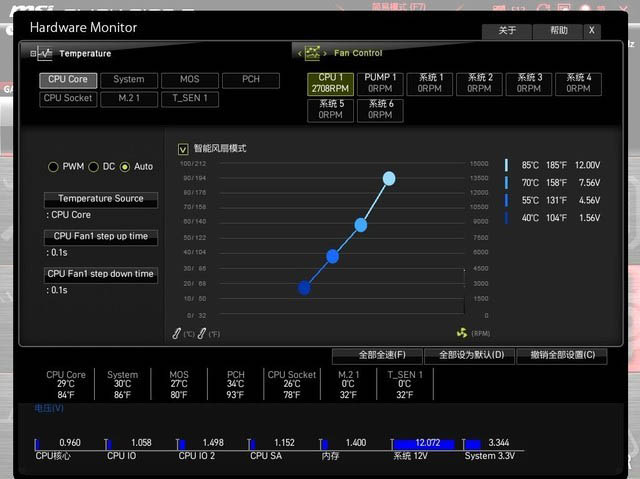 微星MPG Z590 ACE主板评测，微星MPG Z590 ACE主板怎么样？