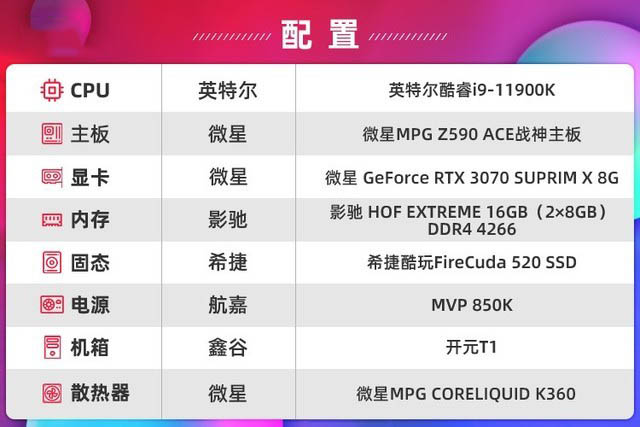 微星MPG Z590 ACE主板评测，微星MPG Z590 ACE主板怎么样？