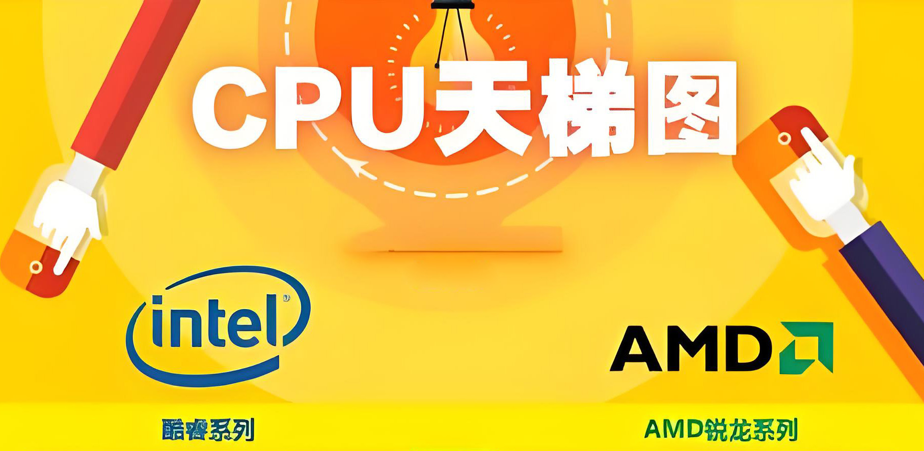 笔记本CPU天梯图：2021年6月笔记本电脑CPU性能排行