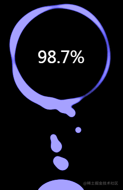 通过HTML+CSS 实现各类进度条功能的示例代码