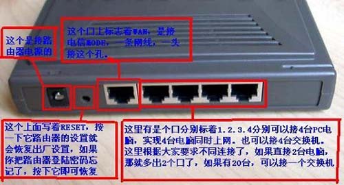 TP-LINK路由器怎么设置？TP-LINK路由器设置具体步骤