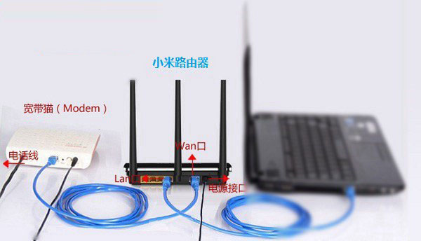 使用手机设置小米路由器上网参数教程