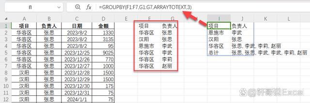  WPS表格更新的16个新函数超全面使用方法!