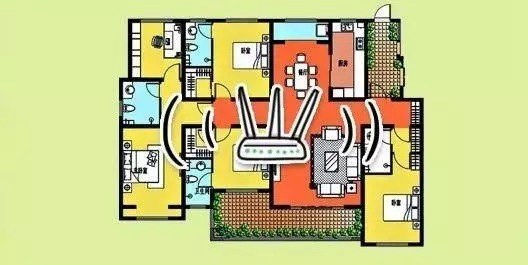 Wi-Fi越用越慢吗?路由器正确摆放小技巧