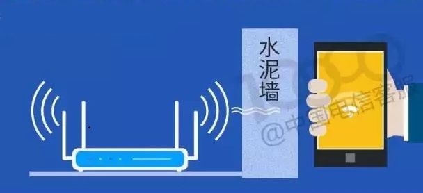 WiFi速度慢是什么原因 让WiFi速度快得飞起来小窍门