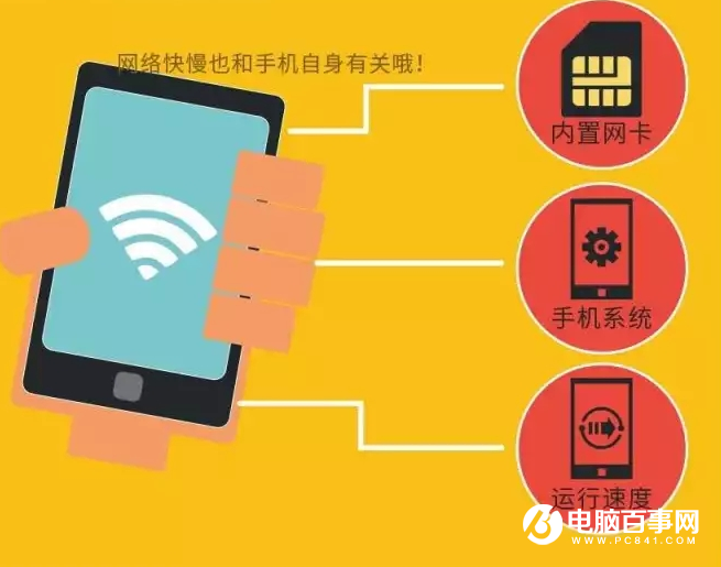 WiFi速度慢是什么原因 让WiFi速度快得飞起来小窍门