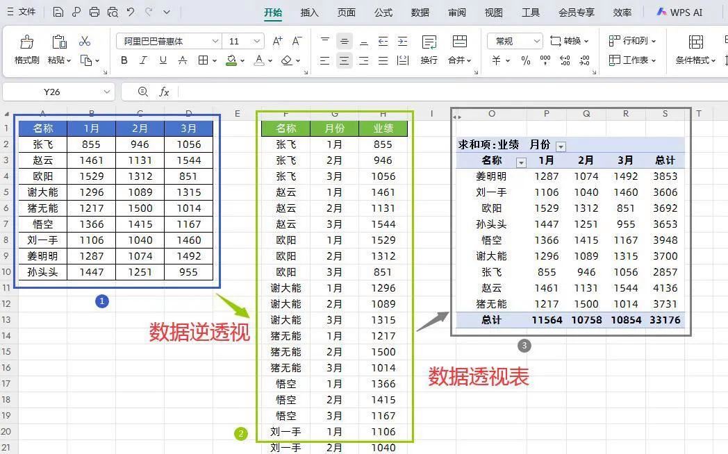 Excel表格中TOCOL函数的两种高级用法
