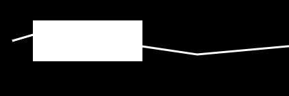 HTML5 canvas 实现光线沿不规则路径运动实例代码