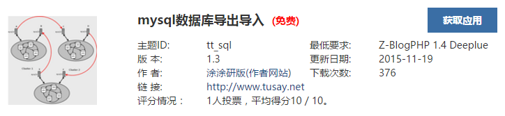 ZBlog备份、恢复与搬家（换空间）方法  第1张
