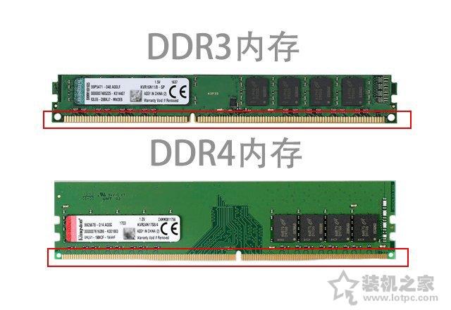 内存选购指南:电脑内存品牌、容量、频率等知识介绍