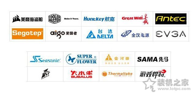 电脑电源选购知识指南：电源品牌、尺寸、功率知识介绍