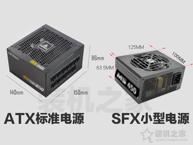 电脑电源选购知识指南：电源品牌、尺寸、功率知识介绍