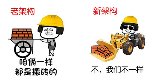 台式电脑CPU怎么看好坏 CPU天梯图2019年2月最新版