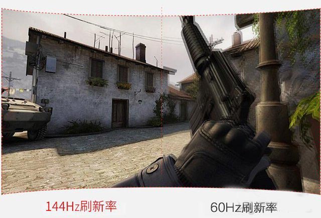 怎样查看电脑显示器的各种参数？常见的电脑显示器参数详解