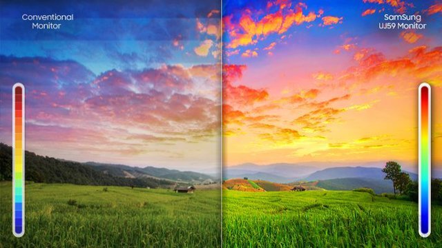 怎样查看电脑显示器的各种参数？常见的电脑显示器参数详解