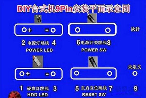 手把手教你组装电脑教程 小白DIY台式电脑装机指导全程图解