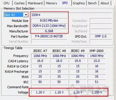 电脑升级内存需要注意什么？小白增加内存条之前必须注意这些事项