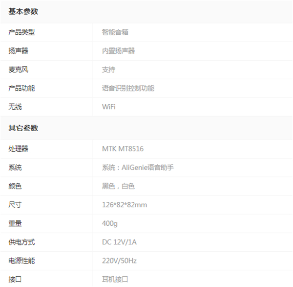 天猫精灵X1和华为AI智能音箱哪个好？对比区别有哪些