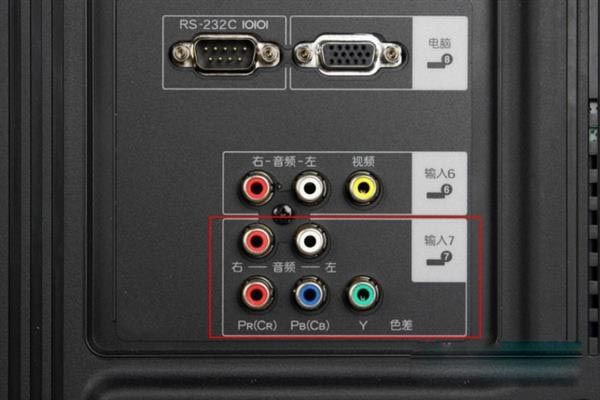 电视选购须知 智能电视常见接口及功能详解