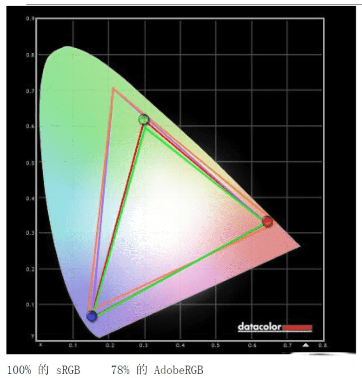 联想小新15 2020锐龙版怎么样?联想小新15 2020锐龙版评测