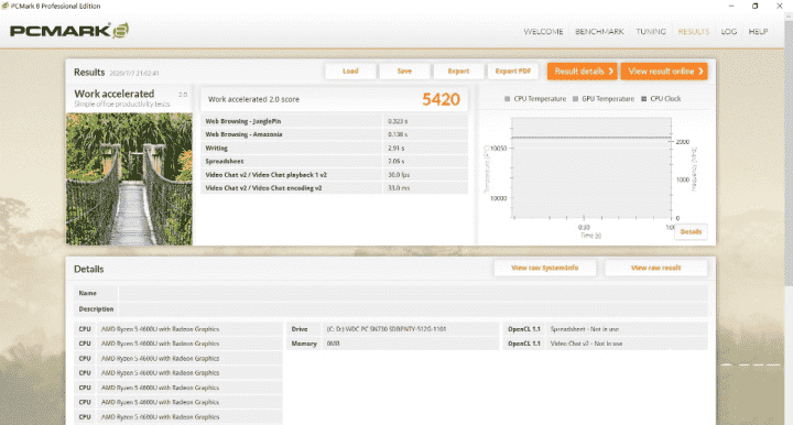 联想小新15 2020锐龙版怎么样？联想小新15 2020锐龙版评测