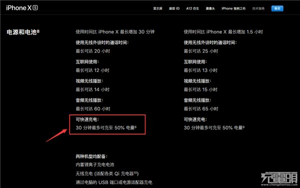 关于苹果iPhone XS Max快充的五个知识点