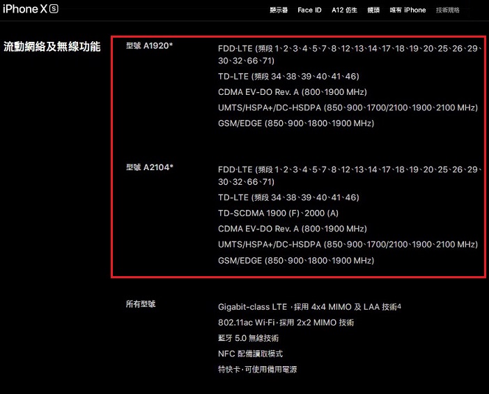 港版iPhone XS支持电信吗 港版XS支持中国电信吗？
