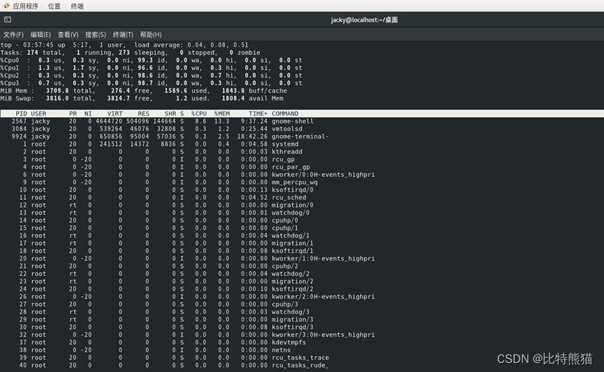 Linux下进程的CPU配置与线程绑定过程
