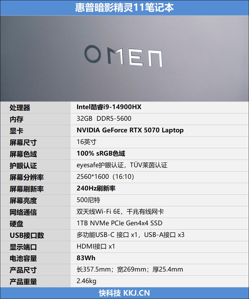 OMEN暗影精灵11游戏本评测：14代酷睿宝刀不老 配合RTX 50系显卡性价比凸显