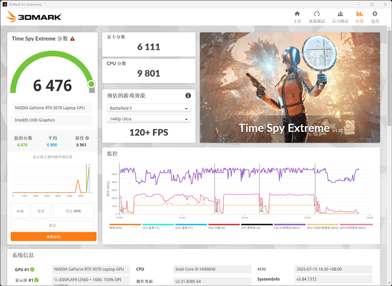 OMEN暗影精灵11游戏本评测：14代酷睿宝刀不老 配合RTX 50系显卡性价比凸显