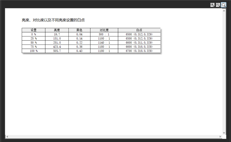 OMEN暗影精灵11游戏本评测：14代酷睿宝刀不老 配合RTX 50系显卡性价比凸显
